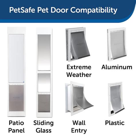 Pet Doors, Flaps, & Accessories